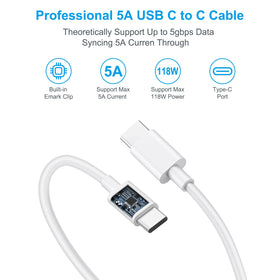 ROMITAKE 118W charger compatibility illustration with multiple USB-C devices.