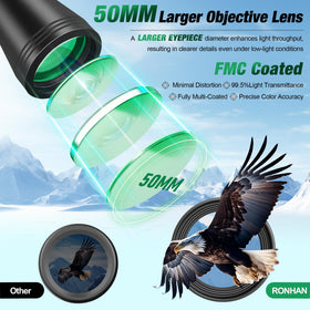 RONHAN lens close-up highlighting multilayer coatings that boost image brightness