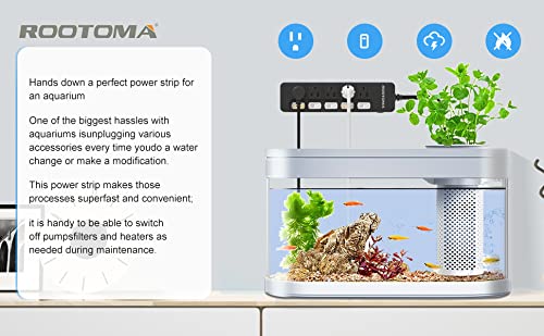 ROOTOMA grounded three-prong plug ensures safe connections