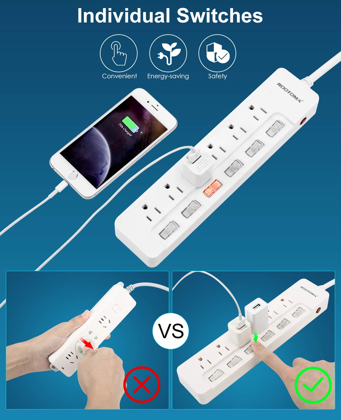 ROOTOMA power strip with individual switches for precise device control.