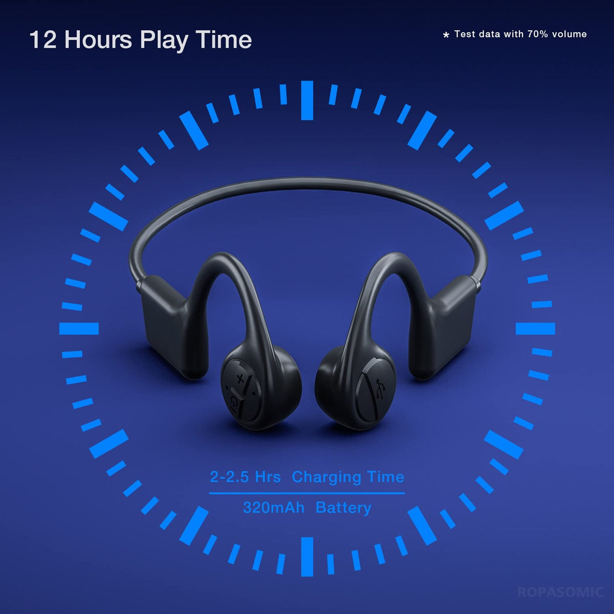 ROPASOMIC bone conduction headphones worn on ears during daily activities with secure fit.