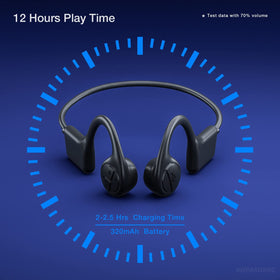 ROPASOMIC bone conduction headphones worn on ears during daily activities with secure fit.