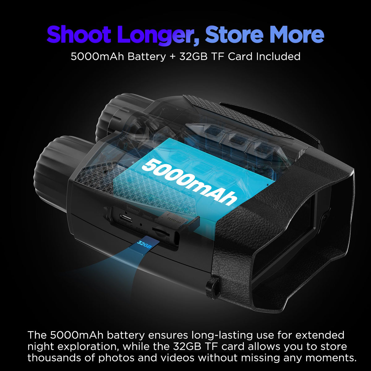 ROQIOO 5000mAh battery and charging port emphasizing long runtime benefit