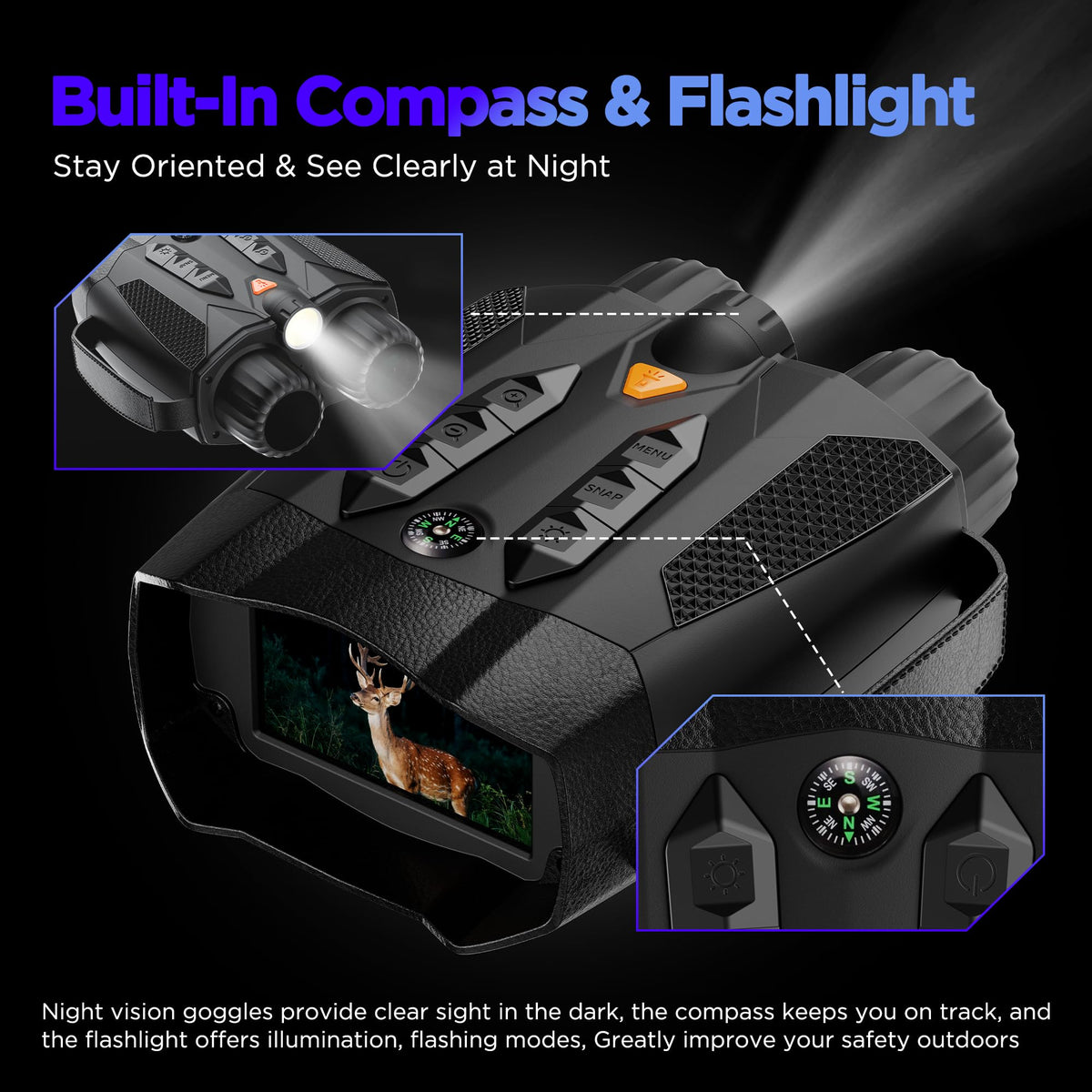 ROQIOO compass and controls detail offering quick navigation and simple adjustment benefit