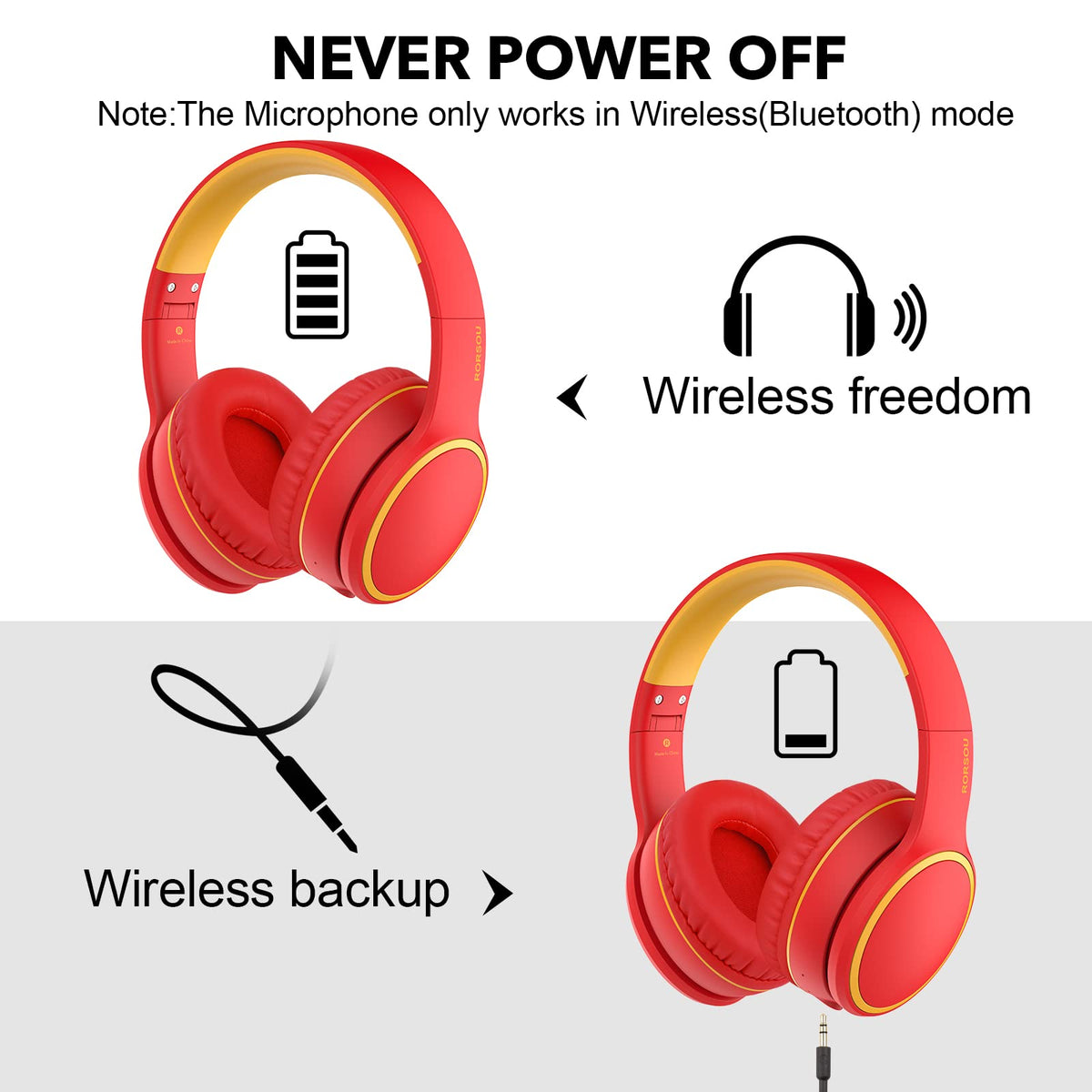 RORSOU B10 includes an audio cable for wired listening