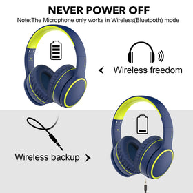 RORSOU B10 supports dual-device pairing and easy switching.