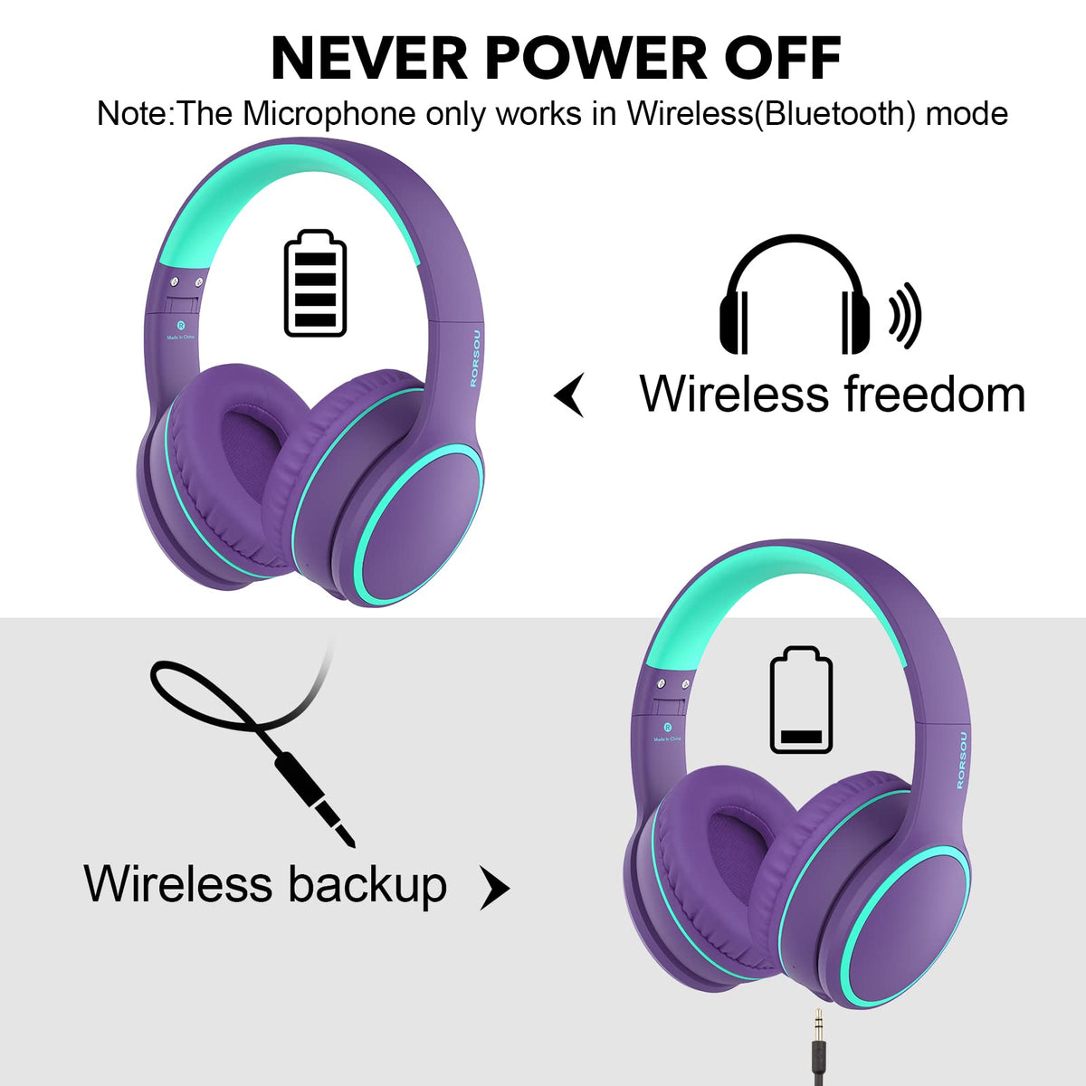 RORSOU B10 includes wired and wireless listening with 3.5 mm cable.