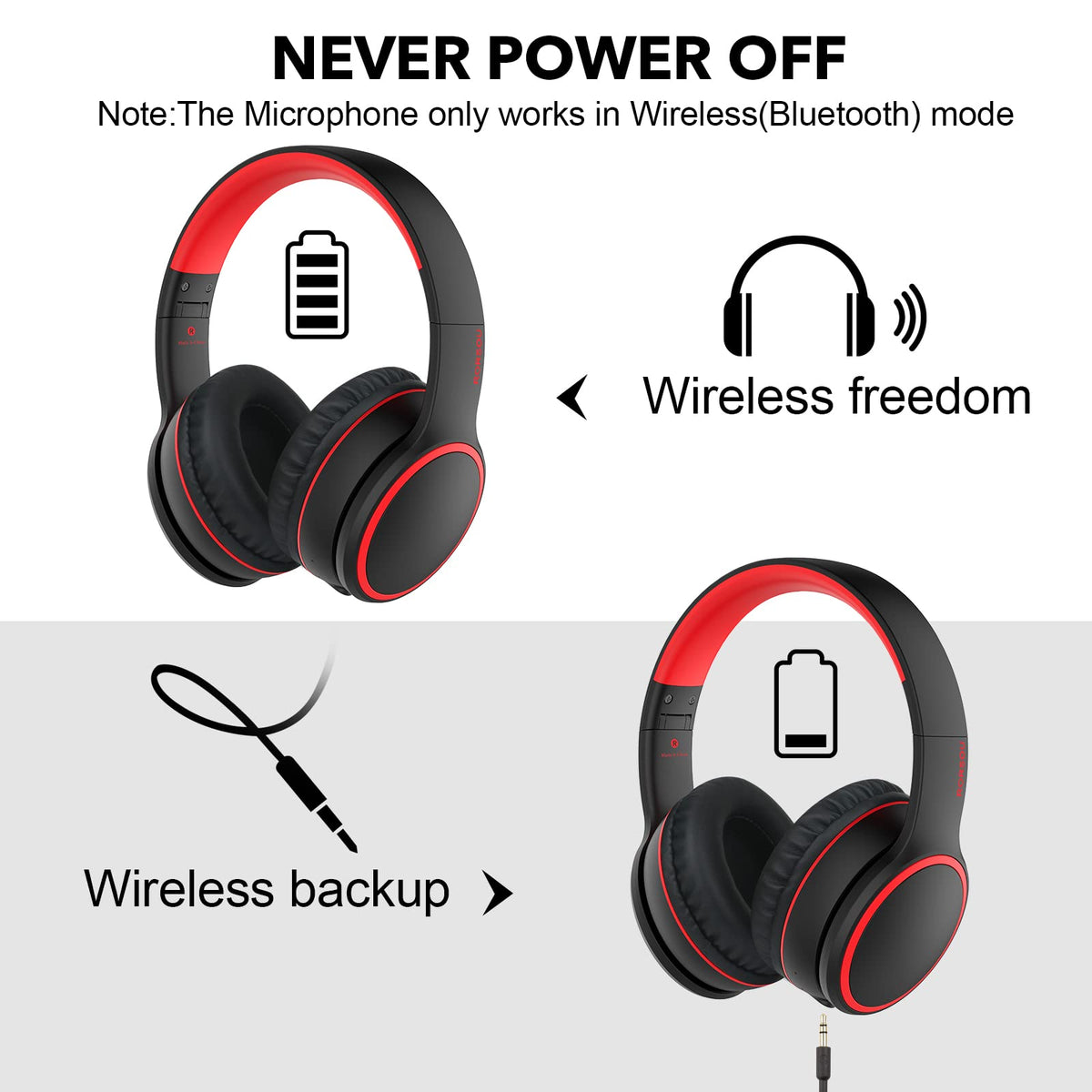 RORSOU B10 quick-charge feature enabling on-the-go power