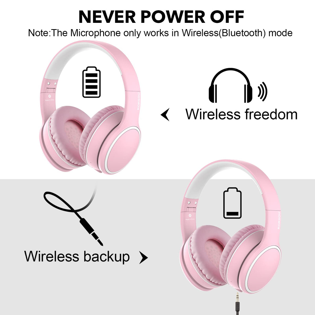 RORSOU B10 pink wired mode with 3.5mm cable for uninterrupted listening.