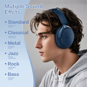RORSOU B8 controls detail with EQ button for quick sound adjustments
