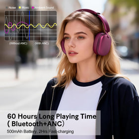 RORSOU C6 connected via 3.5mm cable for uninterrupted listening benefit