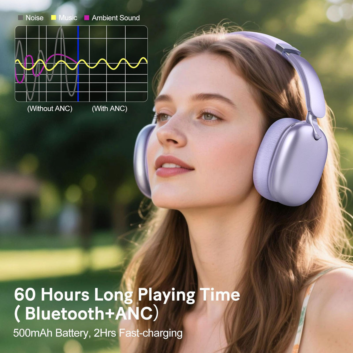 RORSOU C6 worn by traveler in airport, noise reduction for focus
