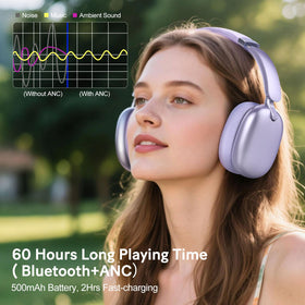 RORSOU C6 worn by traveler in airport, noise reduction for focus