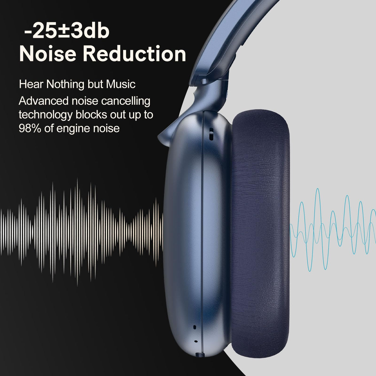 RORSOU C6 connected to tablet demonstrating clear audio for media and calls