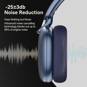 RORSOU C6 connected to tablet demonstrating clear audio for media and calls