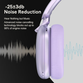RORSOU C6 connected by 3.5mm cable, low-latency wired listening benefit