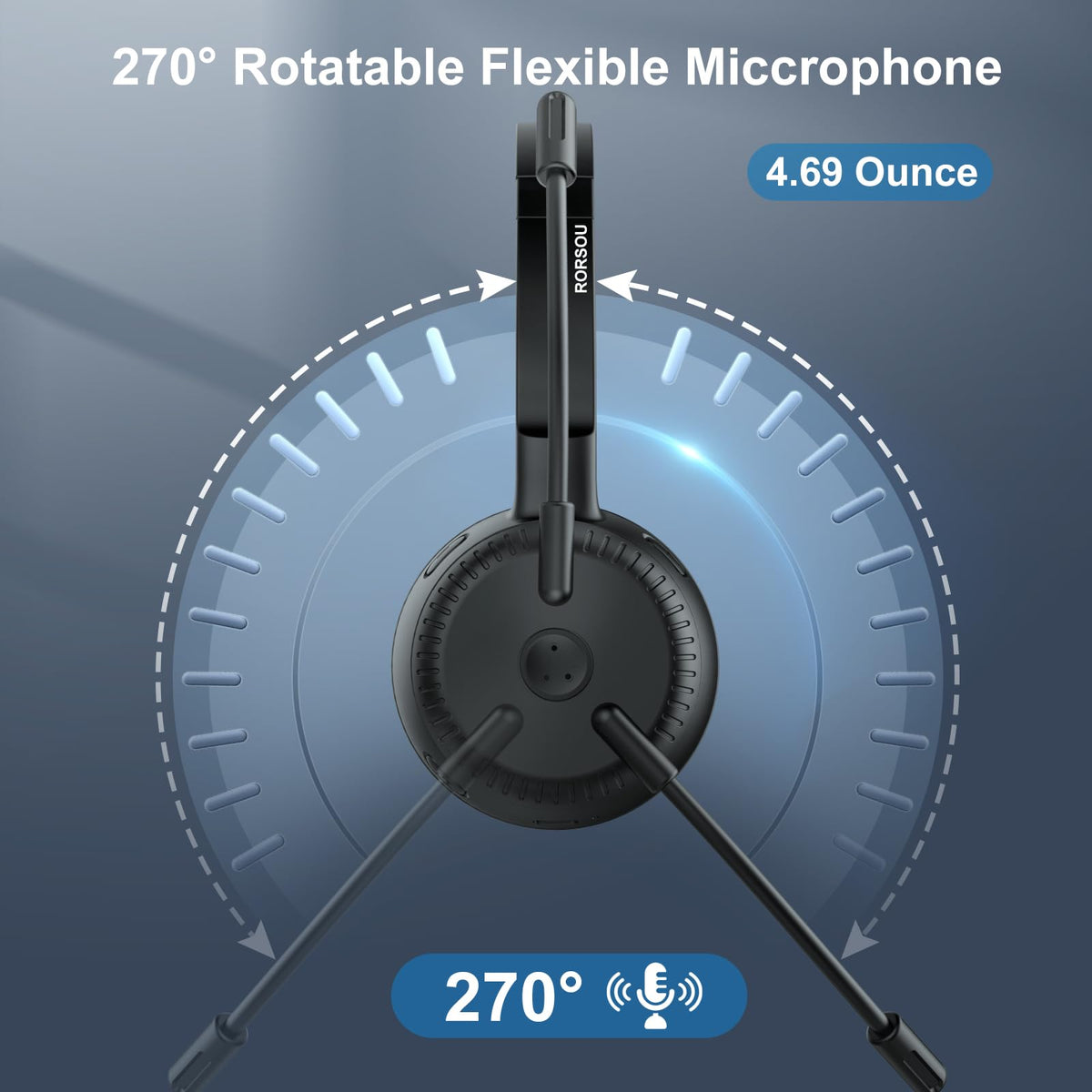 RORSOU K3 with noise-canceling microphone captures voice clearly during calls
