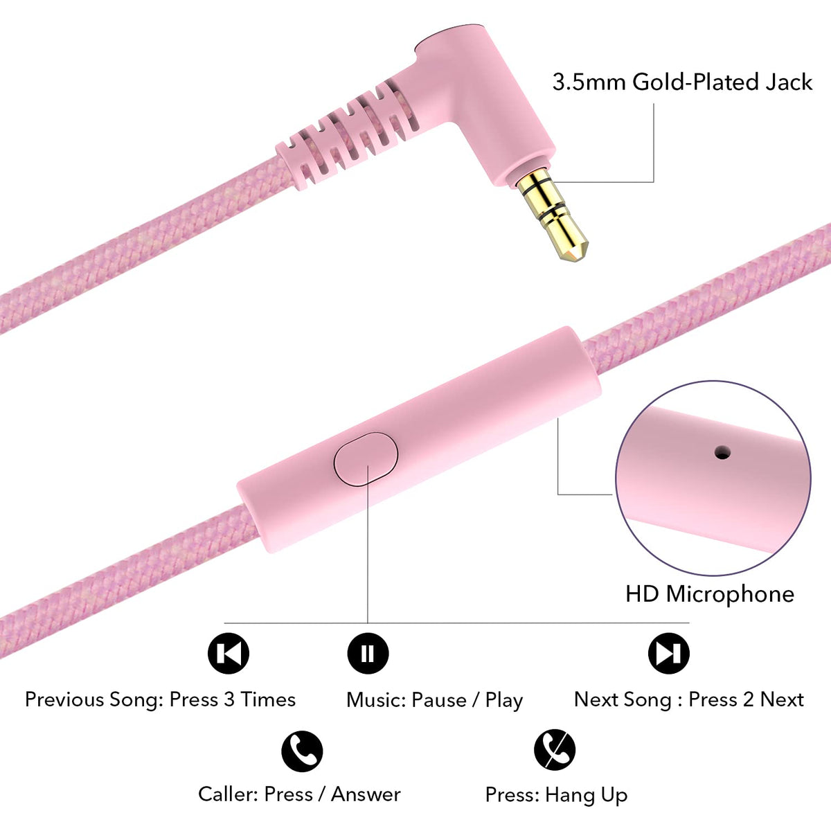 RORSOU R10 headphones pink ear cushions emphasize comfortable listening during long sessions.