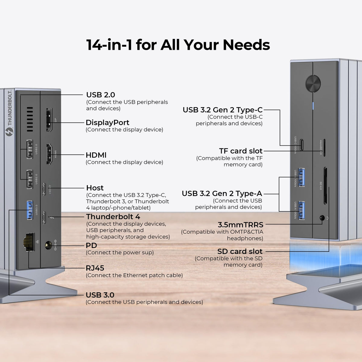 Rosewill RHUB-TB14 power adapter and 100W PD charging for laptops