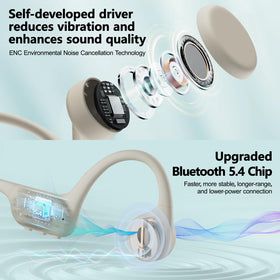 Roujune open-ear fit beside ear showing secure, awareness-friendly design