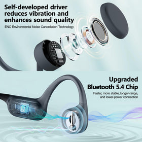 Roujune worn by swimmer underwater, demonstrates IPX8 waterproof use
