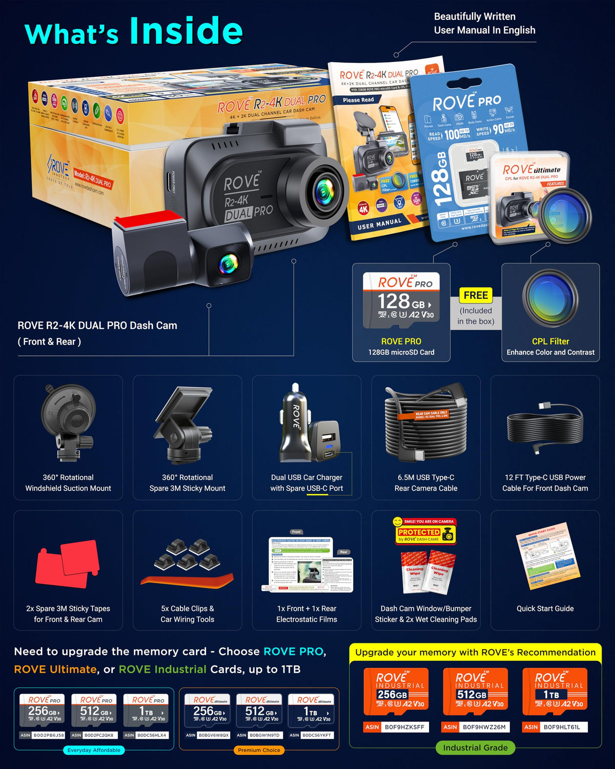 ROVE R2-4K Dual PRO includes 128GB card for extended 4K recording
