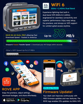 ROVE R2-4K Dual PRO CPL filter reduces windshield glare for clearer video