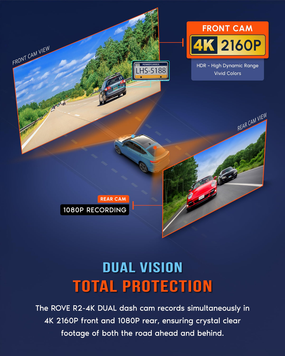 ROVE R2-4K front ultra-wide 150° view broadens on-road awareness.