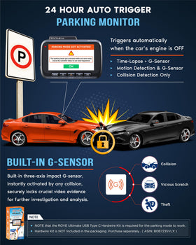 ROVE R2-4K parking mode options help monitor overnight activity.