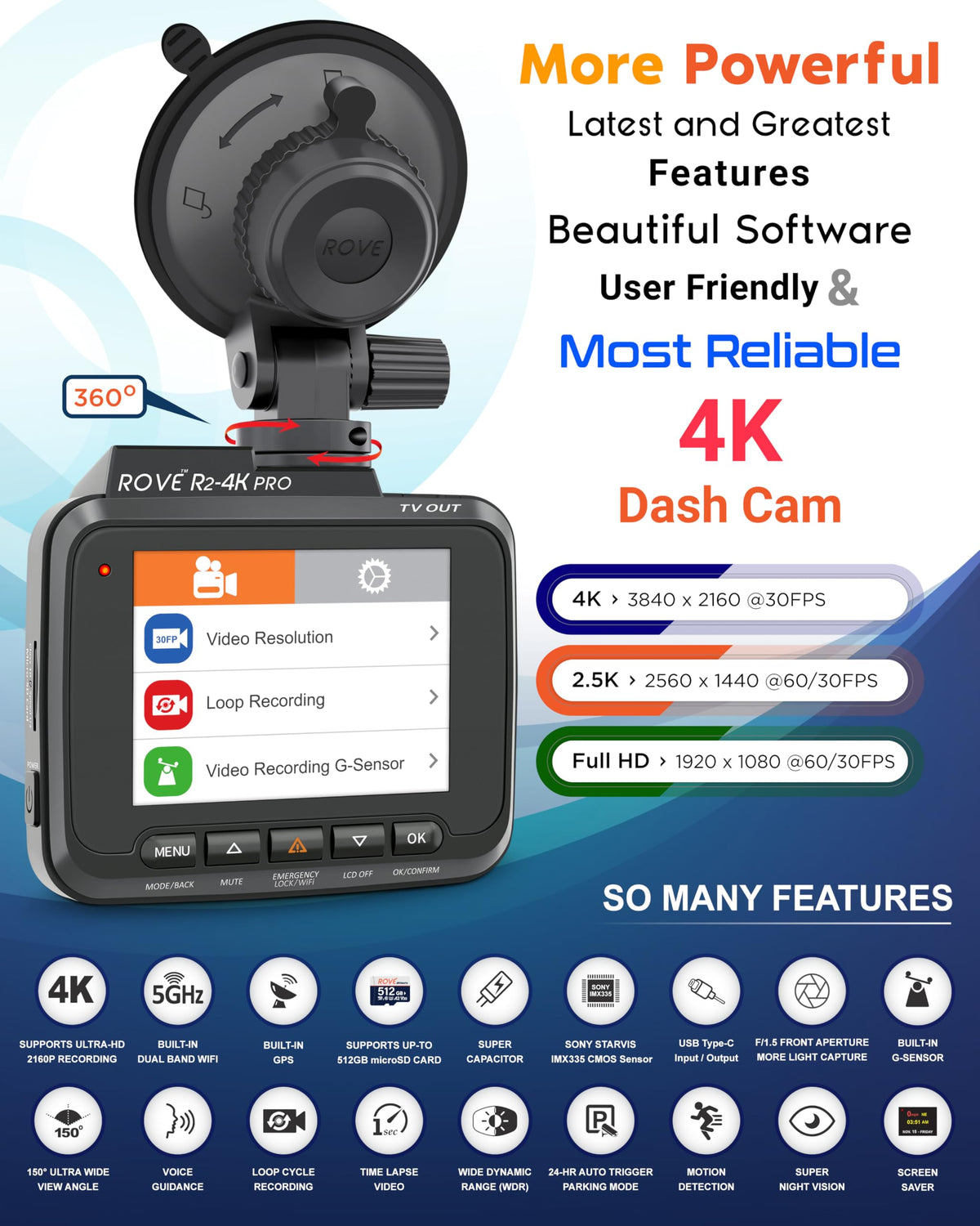 ROVE R2-4K PRO app screen shows easy setup and sharing
