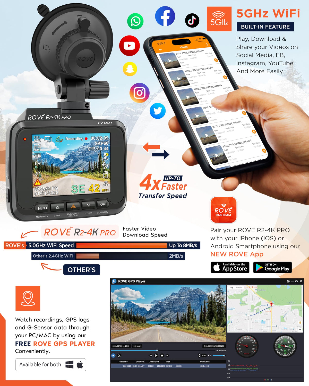 ROVE R2-4K PRO night vision enhances low-light recording clarity