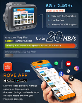 ROVE R2-4K supports fast 5G WiFi transfers up to 20 MB/s.