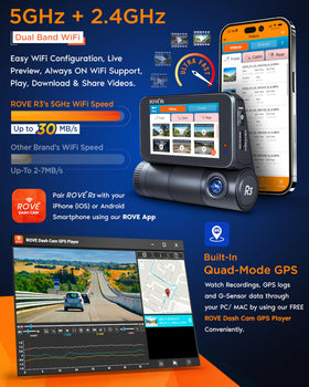 ROVE R3 3-inch IPS screen shows live footage and menus.