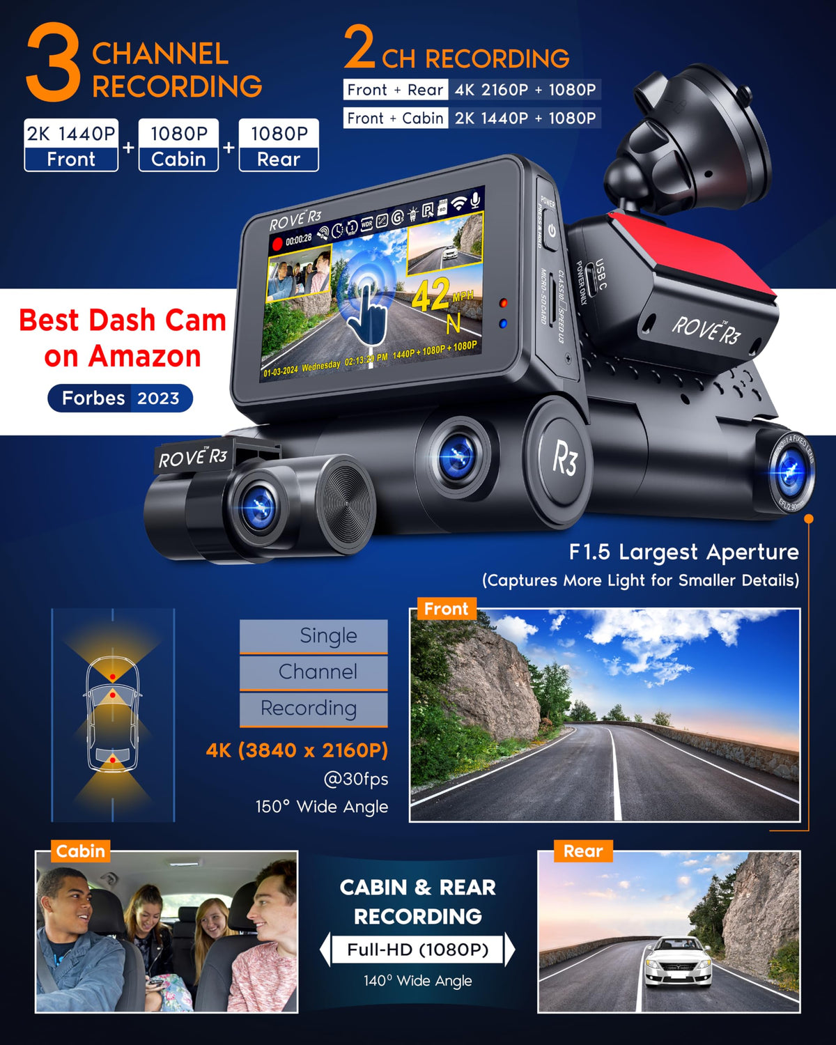 ROVE R3 rear camera adds full-area coverage behind the vehicle.