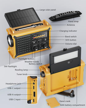Roxicosly camping lifestyle setup powering phone and lights at a tent site