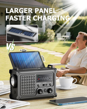 Roxicosly solar panel close-up highlighting large monocrystalline surface for fast charging