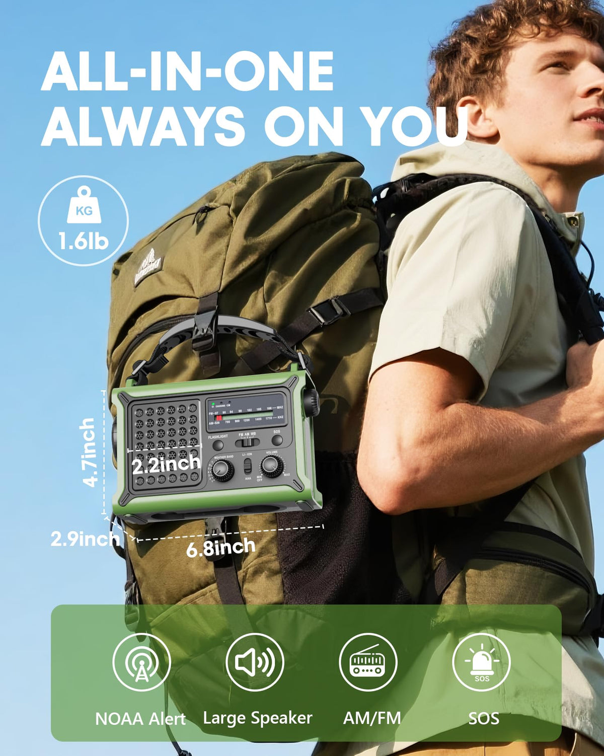 Roxicosly radio tuner and NOAA indicator providing timely weather alerts