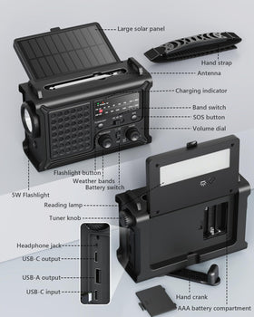 Roxicosly at a campsite showing radio powering lights and charging phone during outage