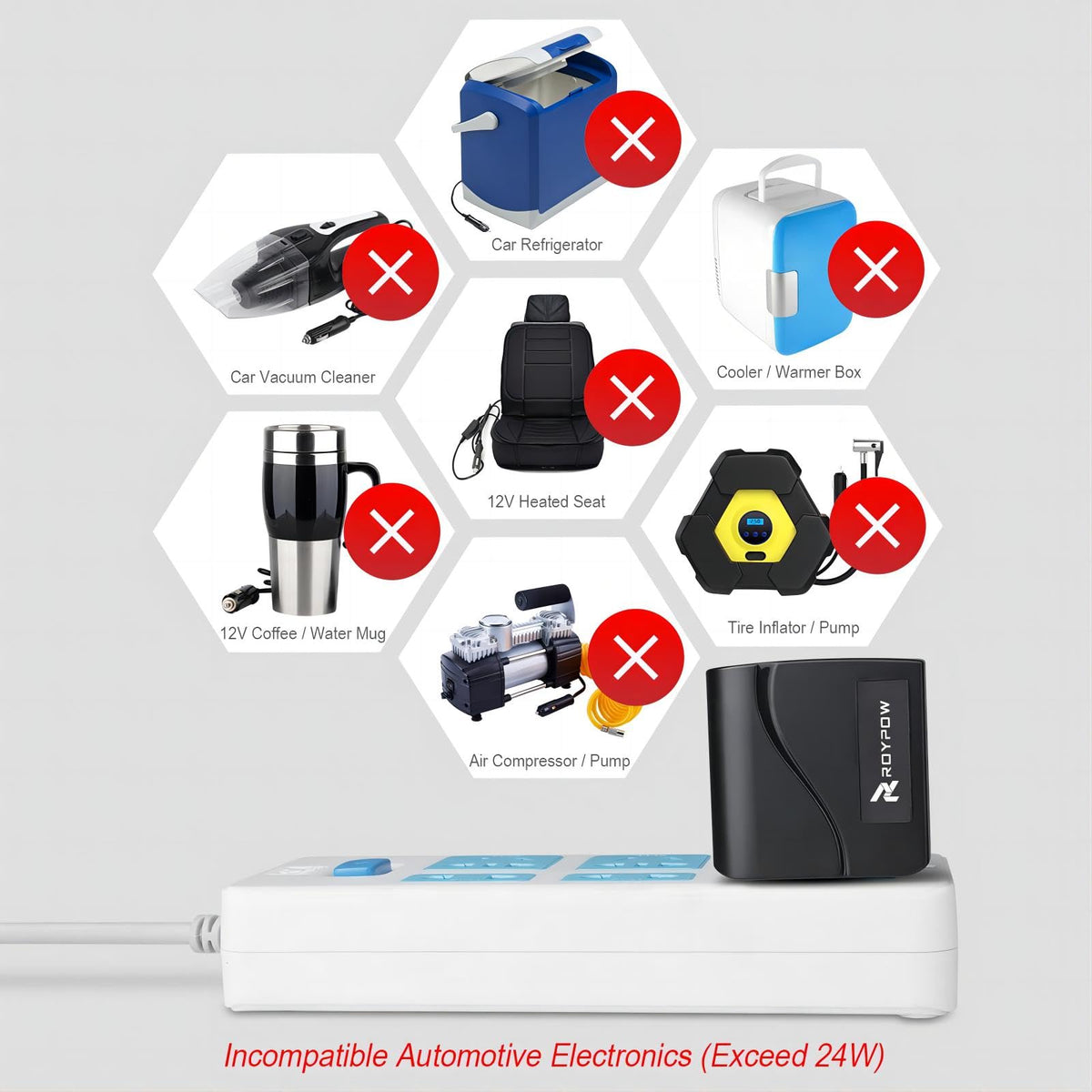 RoyPow cigarette lighter socket output for convenient 12V power