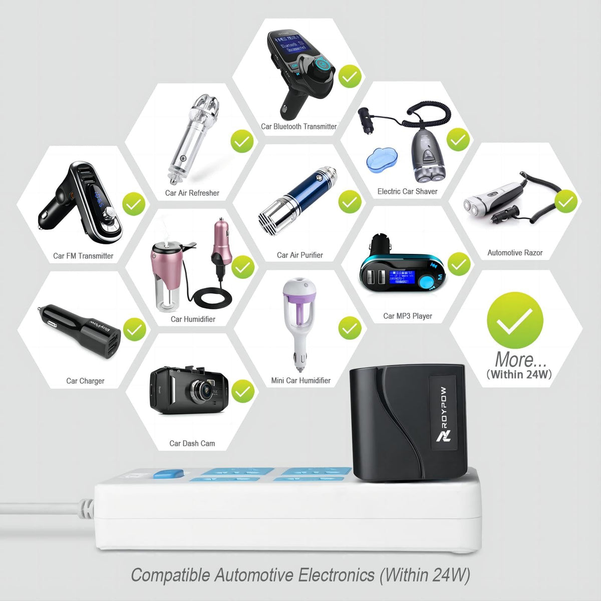 RoyPow compact design fits easily in the car or bag