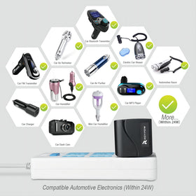 RoyPow compact design fits easily in the car or bag