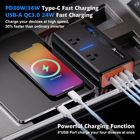 RoyPow dual AC outlets angle view enabling two appliance connections