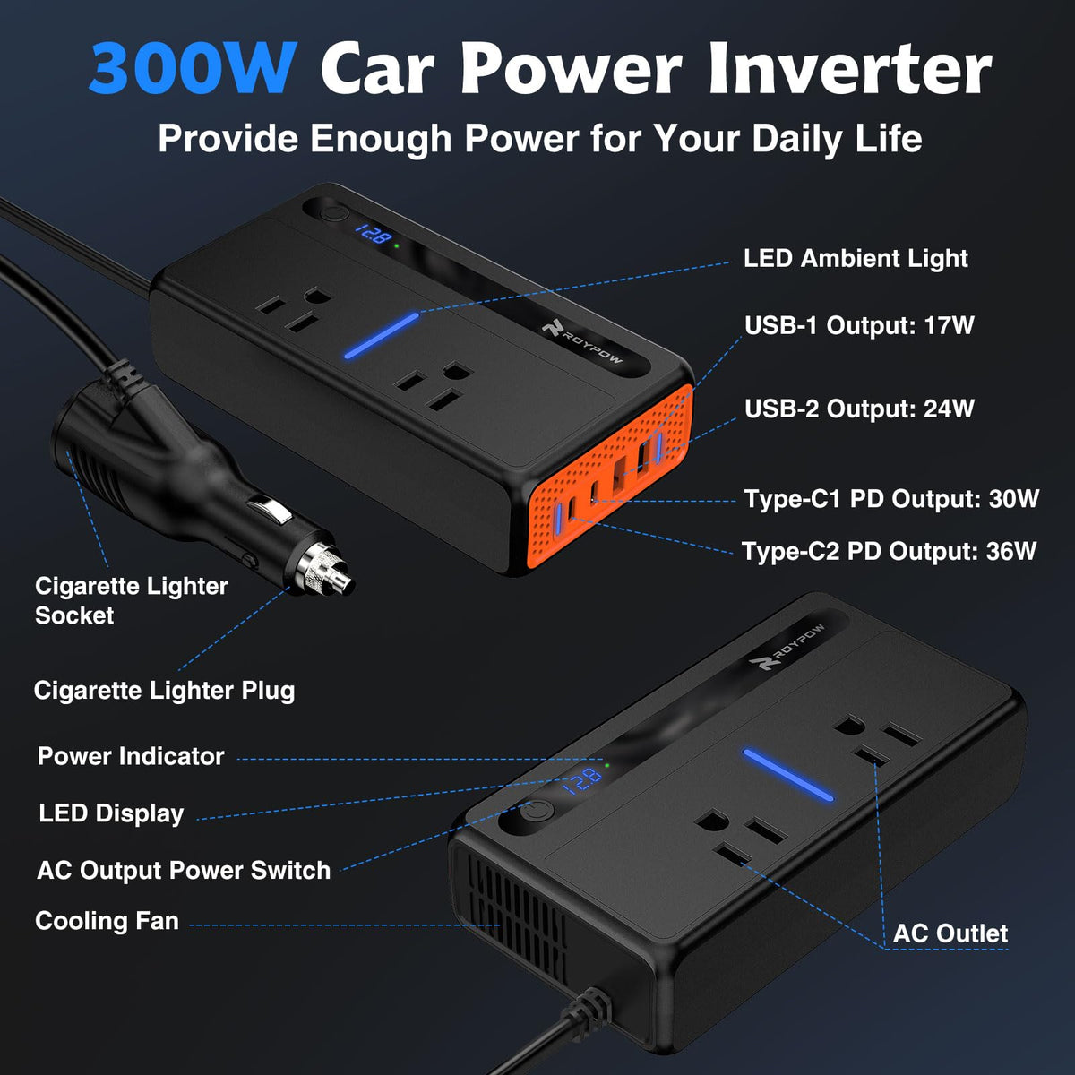 RoyPow LED voltage display closeup helping monitor car battery status