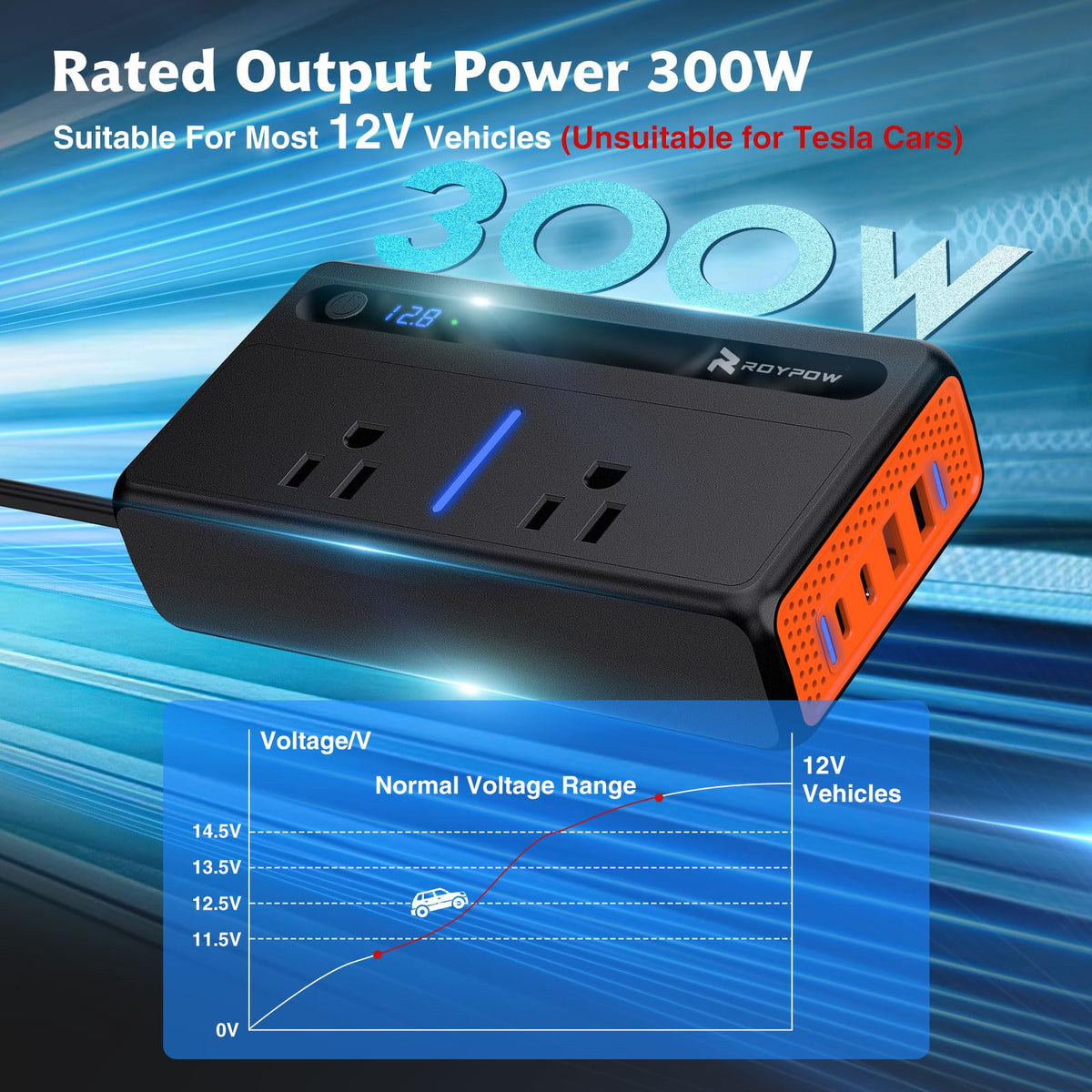 RoyPow USB Type-C PD ports zoom for faster charging of phones and laptops