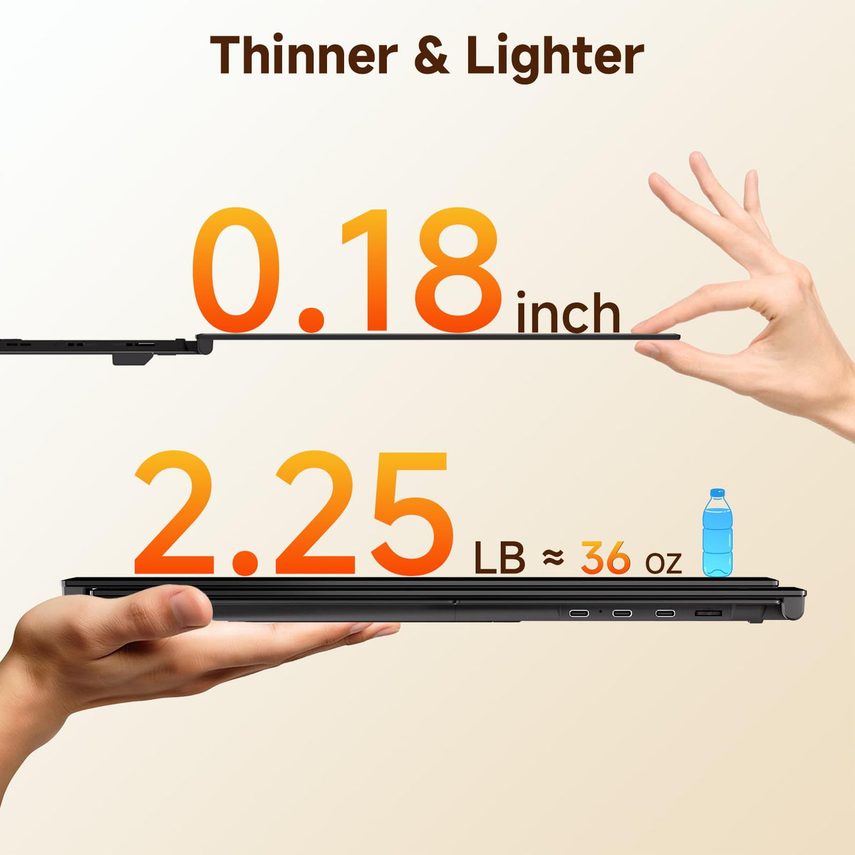 ROYY ultra-thin 0.18-inch stand adds lightweight dual screens on travels.