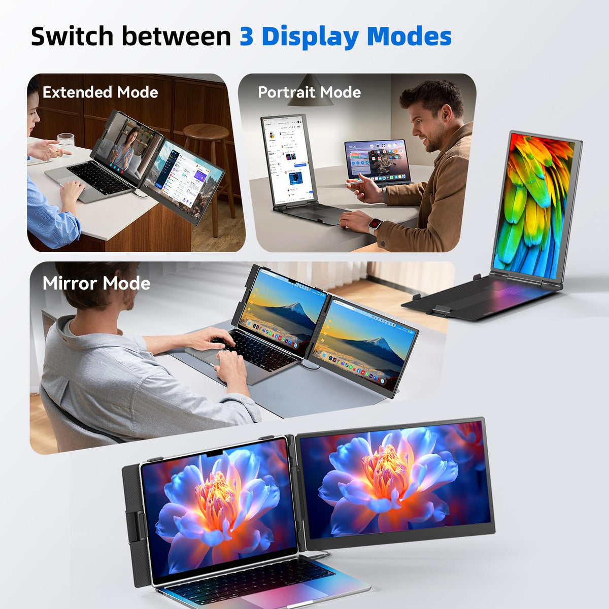 ROYY 14.2 inch laptop screen extender compatibility with Windows Mac Android Switch PS