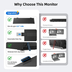 ROYY 14.2 inch laptop screen extender IPS panel with vivid colors