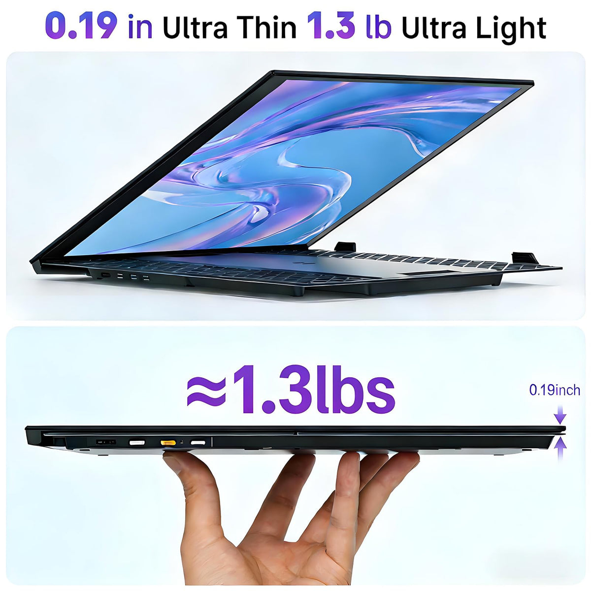 ROYY 14 Inch Laptop Screen Extender extended stand for productivity