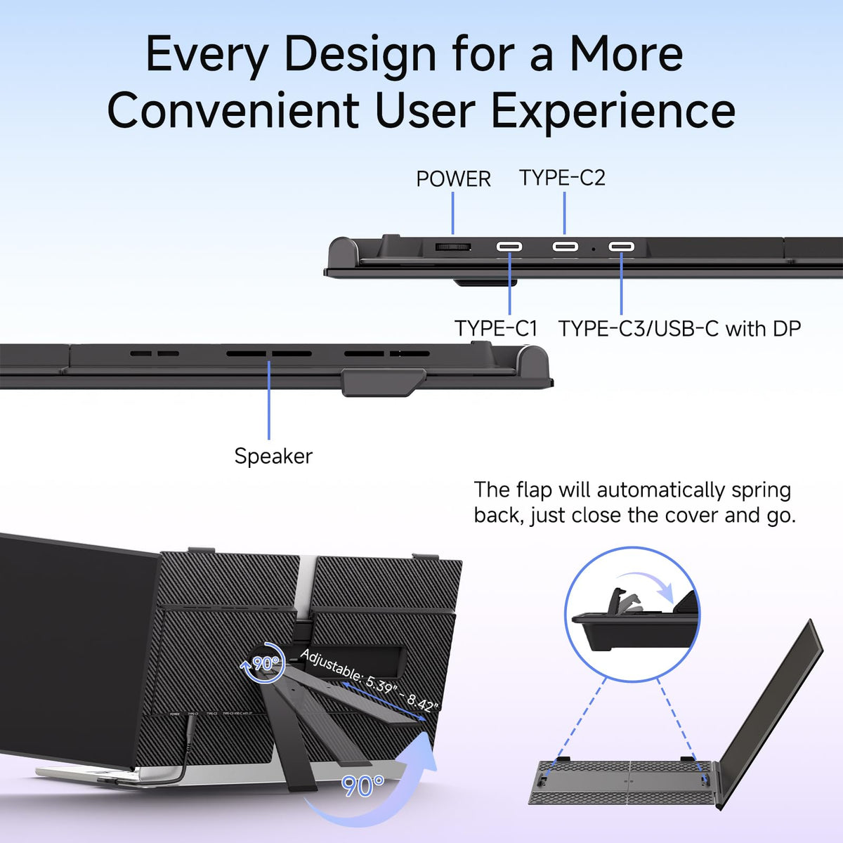 ROYY dual-screen rotation up to 180 degrees for flexible layouts