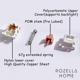 ROZELLA HOME close-up of POM stem and pre-lubrication showing smoother key travel
